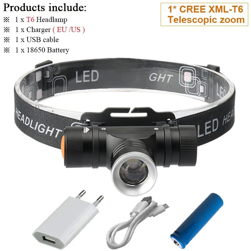 BHT308B1 Cree xm l2 светодиодный налобный фонарь USB головной светильник 18650 перезаряжаемый аккумуляторный фонарь на голову вспышка светильник ed налобный фонарь Водонепроницаемый походный светильник - Испускаемый цвет: BHT308B1