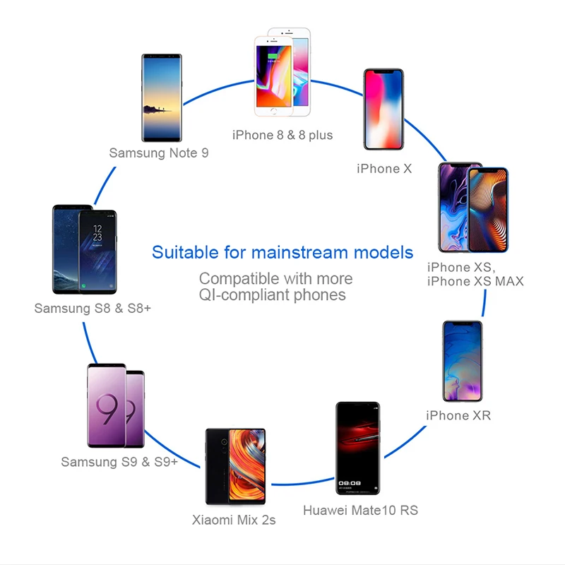 ! ACCEZZ 10 Вт Qi Быстрое беспроводное зарядное устройство светодиодный для samsung S8 S9 Plus Xiaomi MIX 2S huawei mate Зарядка iPhone X