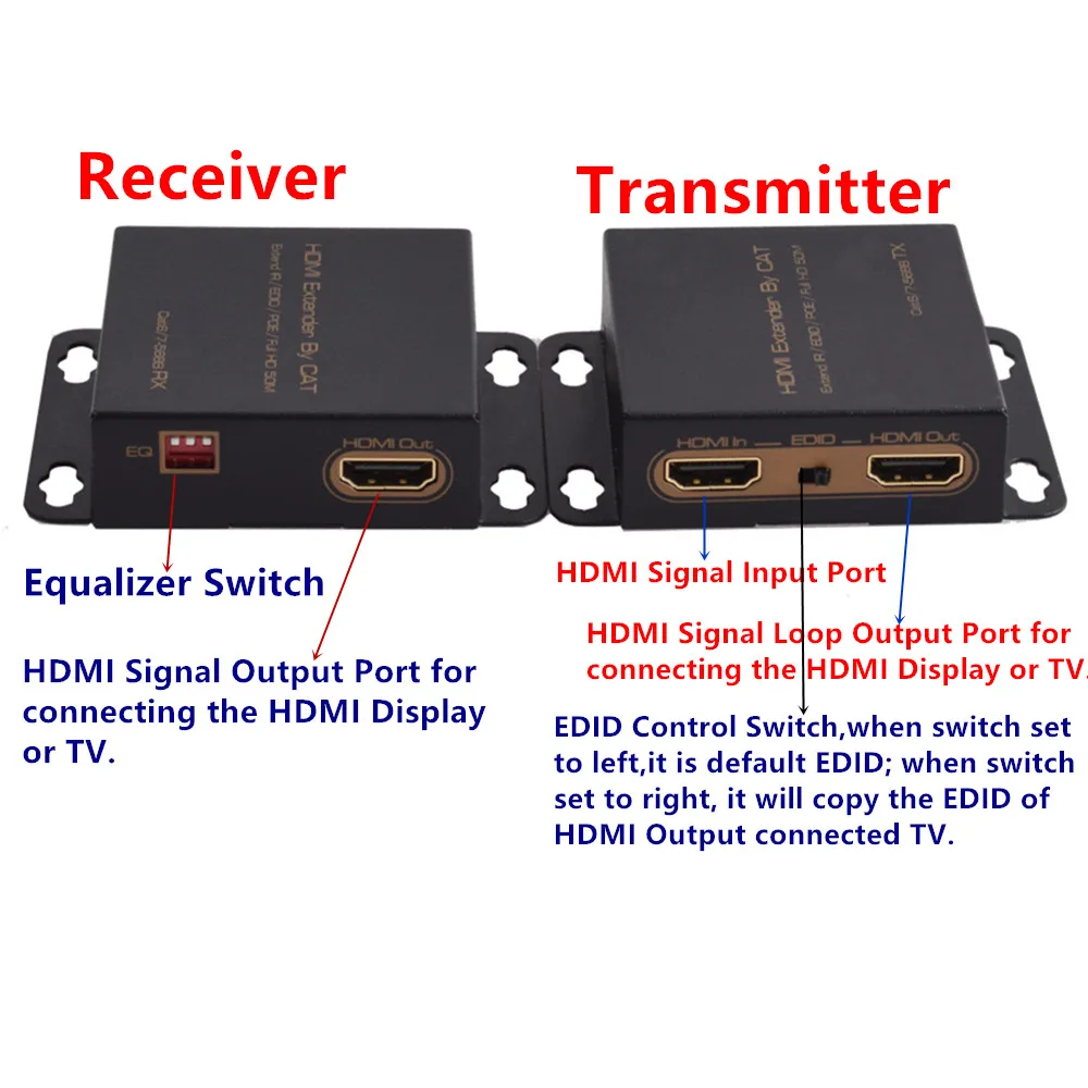 HD1080P HDMI удлинитель передатчика 50 м адаптер от Cat5/6 кабеля RJ45 разъем ИК/EDID/POE