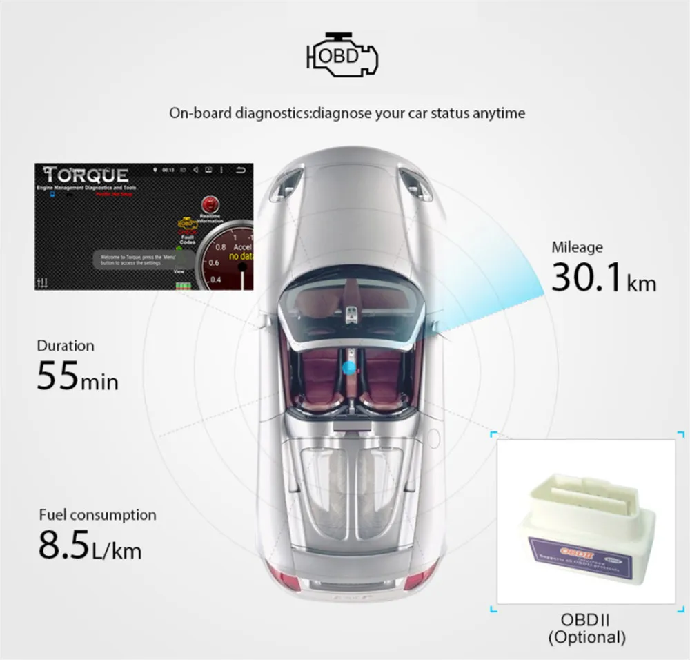10,2 дюймов Android 8,0 4+ 32 ГБ Автомобильный радио мультимедиа dvd-плеер для MAZDA CX-5 gps Карта Навигация стерео Авто Радио PX5