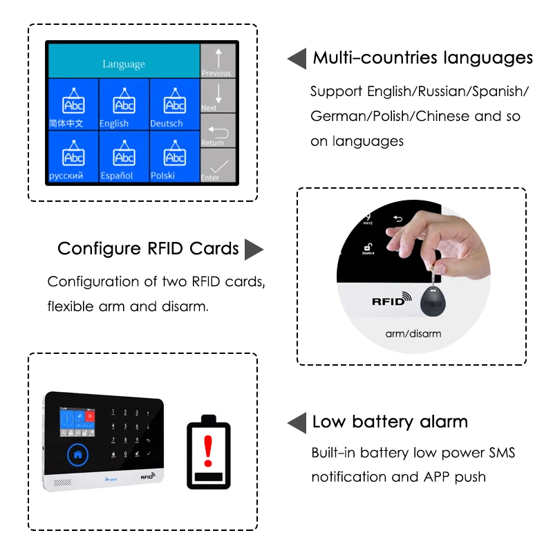 Ampand WI FI GSM GPRS английский Пособия по немецкому языку переключаемый RFID карты