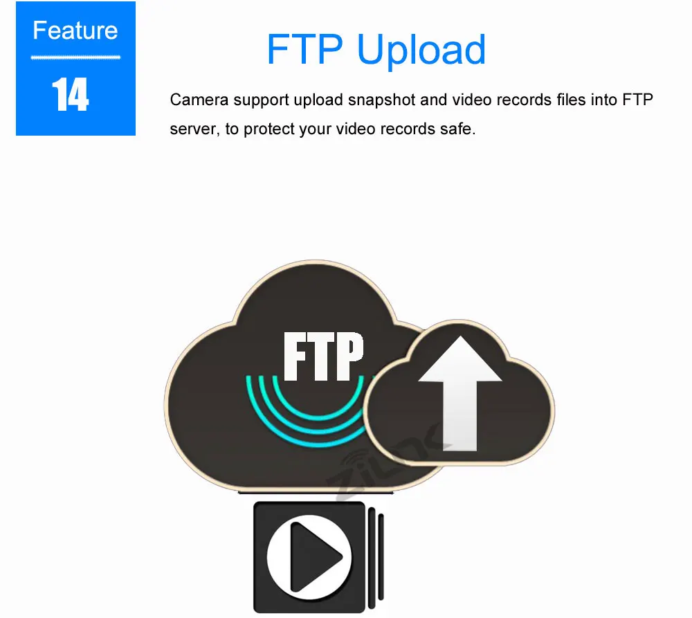 ZILNK ip-камера безопасности, открытая PTZ 5X Zoom Onvif 960P 1080P HD беспроводная wifi Мини скоростная купольная камера, водонепроницаемая H.264 IR 50M