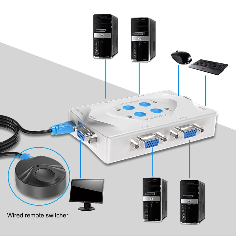 KVM переключатель MT Viki VGA USB 4 порта горячий ключ проводной пульт дистанционного
