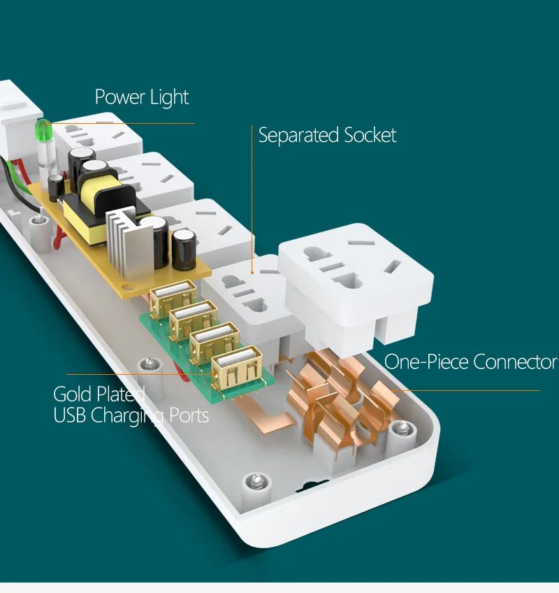 SAMZHE power Strip розетка переносная лента переходник с 3 usb-портом многофункциональная умная Домашняя электроника