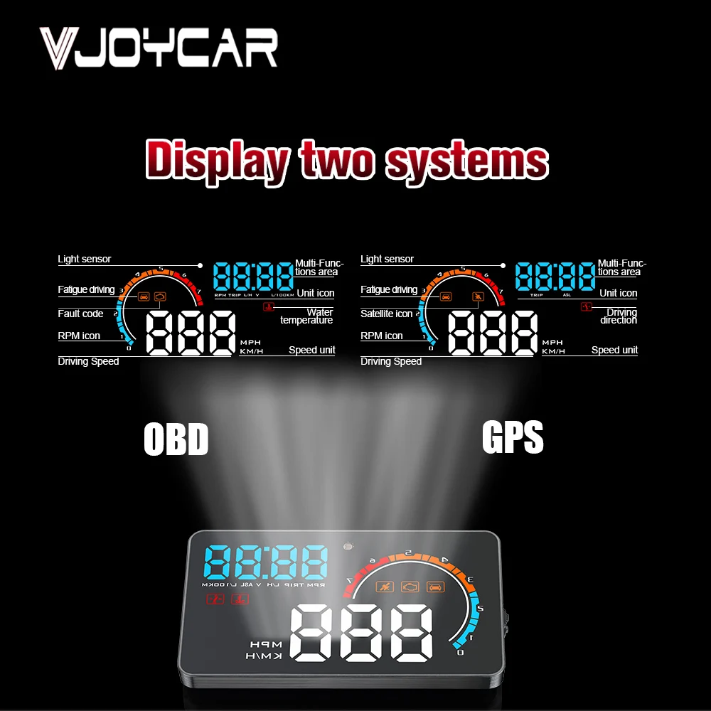 Новинка 2020 универсальная двойная система HUD OBD + GPS для автомобилей и грузовиков
