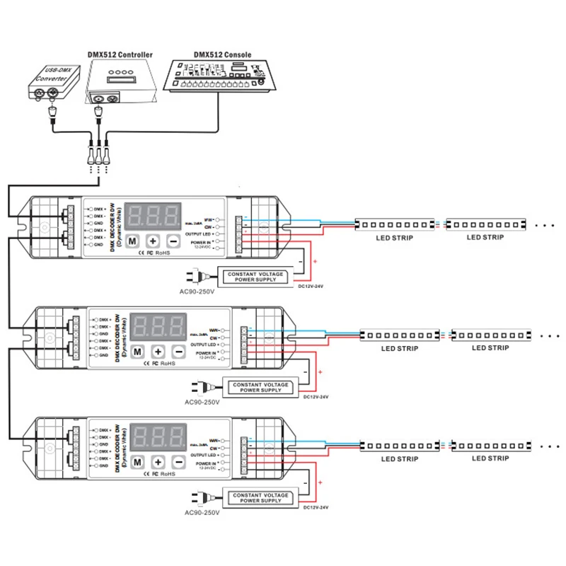 Bc 832 Pwm Dmx512 светодиодный декодер 2 канала Dmx контроллер Dc12V 24V постоянное напряжение