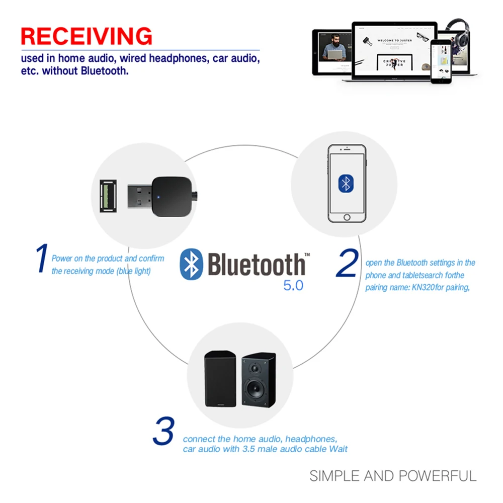 3,5 мм AUX Bluetooth 5,0 аудио автомобильный комплект беспроводной музыкальный приемник передатчик адаптер USB 3,5 мм разъем для ТВ автомобиля радио динамик