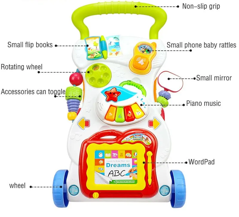 

Baby Walker Baby Stroller Multifunction Baby with Music Can Speed Walker Baby Rattles Toys