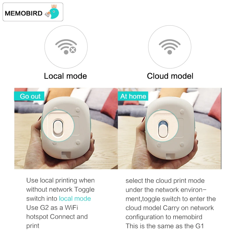 MEMOBIRD новый маленький принтер Wifi Портативный Bluetooth печать штрих-код беспроводной
