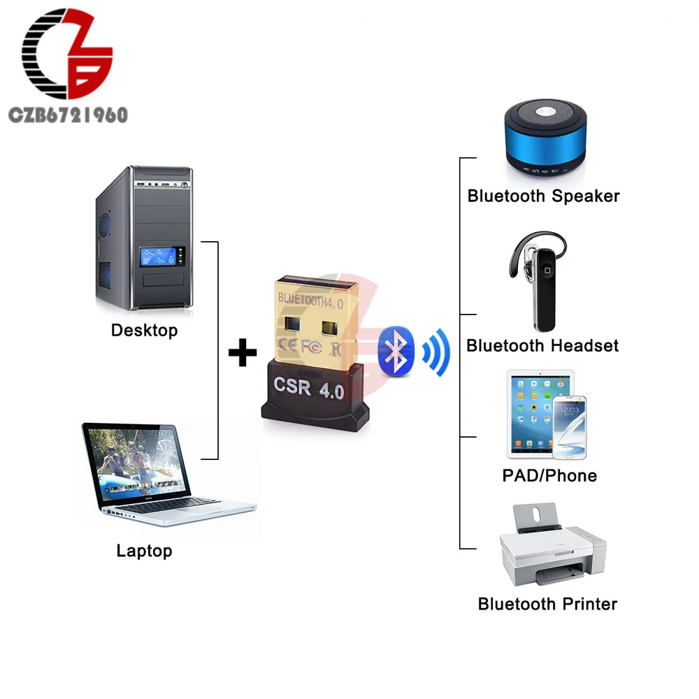 USB Bluetooth адаптер V4.0 двухрежимный беспроводной ключ с бесплатным драйвером USB2.0/3 0 20