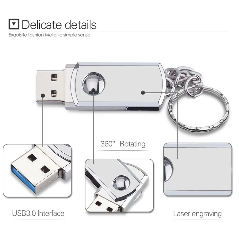 USB флеш-накопитель 32 ГБ 8 16 Гб 64 128 Флешка флеш-карта памяти высокоскоростное