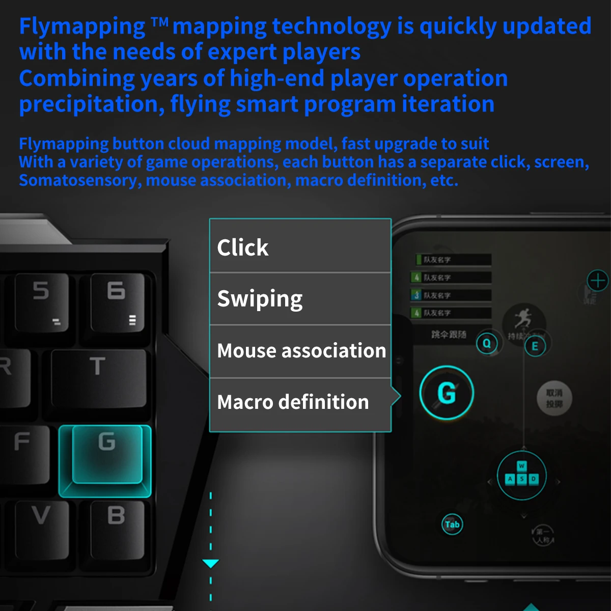 Flydigi Scorpion для мобильных игр для стрельбы механическая клавиатура с одной рукой игровая клавиатура с преобразователем мыши для iOS Android PC