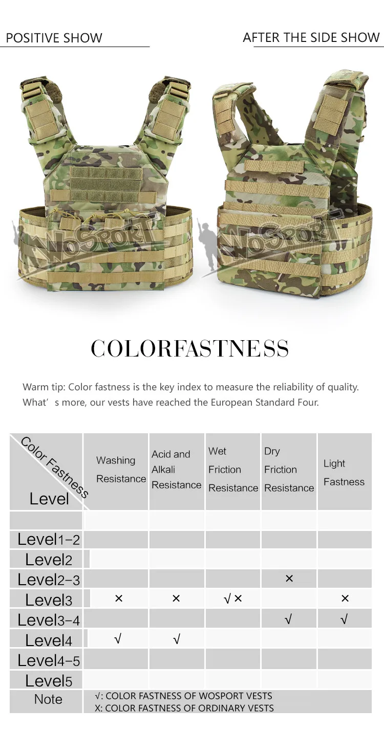 WoSporT Военная Униформа Enhanced Tactical СКП жилет грудь Установка джемпер Перевозчик Airsoft нейлон Молл Шестерни для пейнтбола Охота Стрельба
