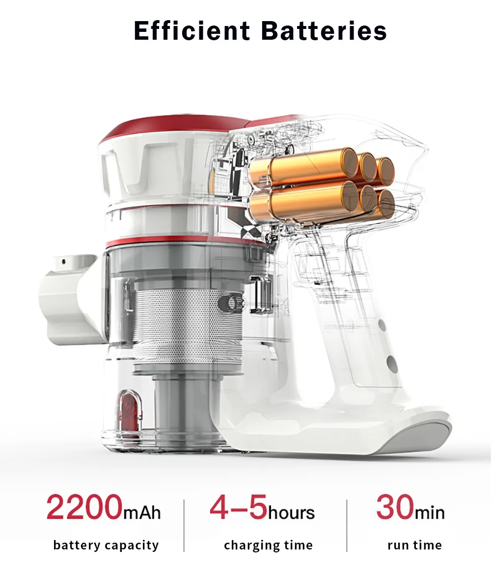 Dibea V008 Pro 2 в 1 ручной беспроводной пылесос сильное всасывание вакуумный уборщик пыли низкая Шум пылесборник аспиратор
