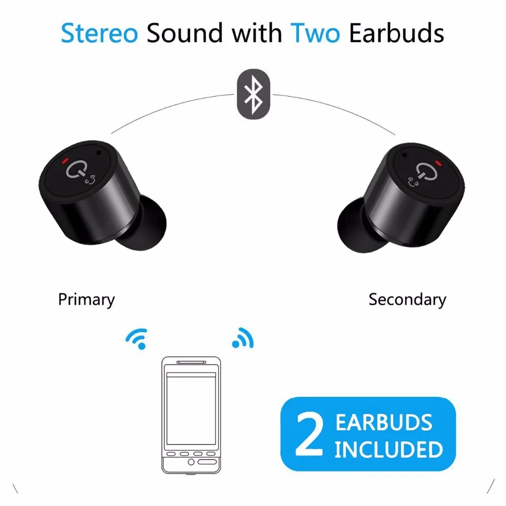 Беспроводные спортивные стереонаушники DAONO X2T с зарядным устройством bluetooth V4.2 TWS