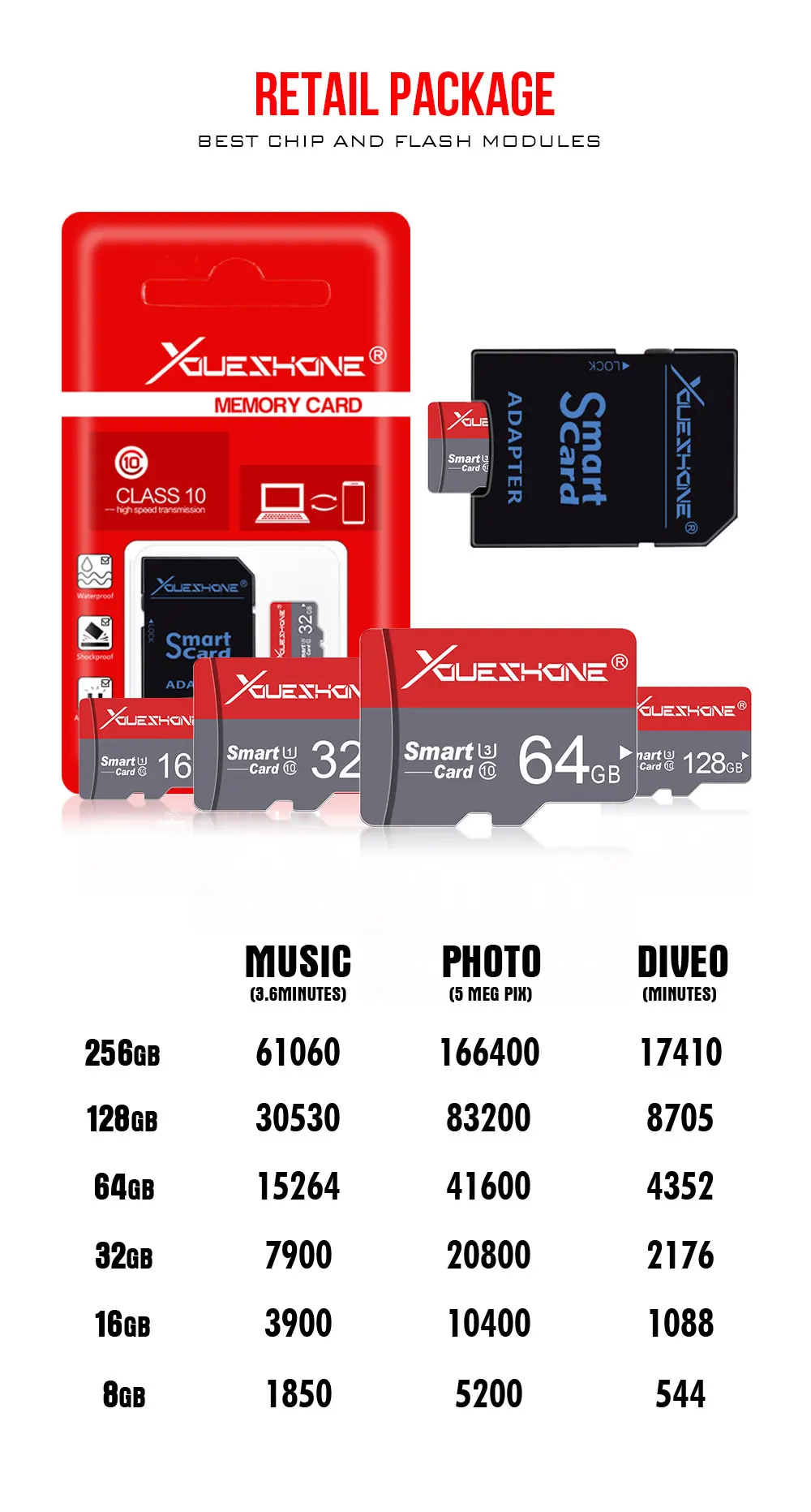 Новейшая карта памяти micro sd 128 Гб 64 ГБ 32 ГБ 16 ГБ 8 ГБ высокоскоростная micro sd карта Cartao De Memoia для смартфонов/планшетов/ПК
