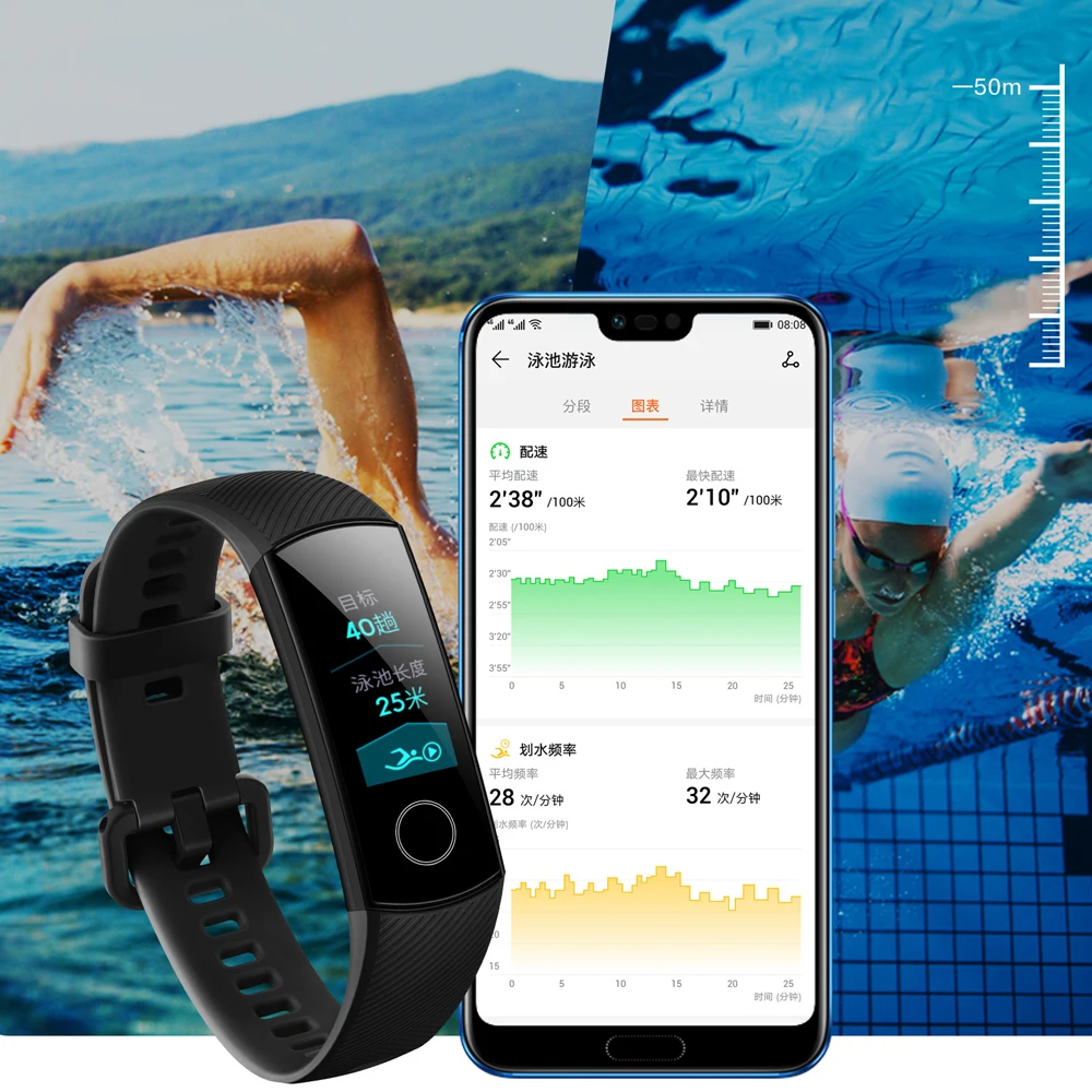 Huawei Honor Band 4: многофункционального фитнес трекера c 0 95 дюймовый AMOLED цветной
