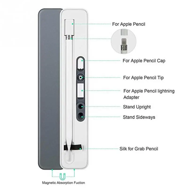 Коробка для хранения, пенал для Apple Pencil, беспроводная зарядная коробка, приемная коробка для стилус для Ipad, чехол для зарядного устройства, чехол для переноски