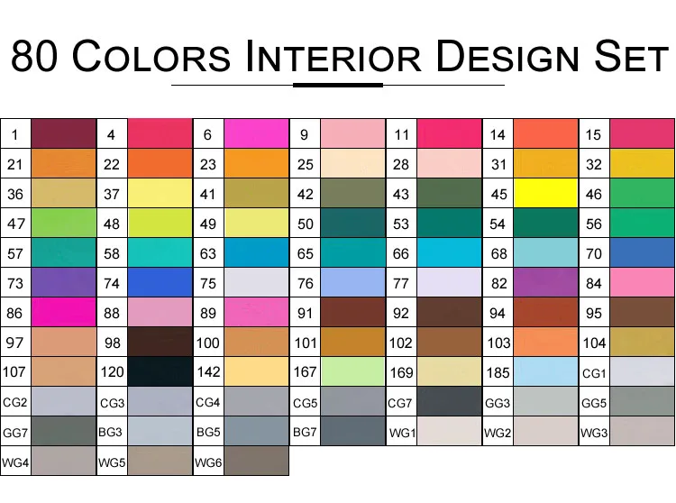 80Color Interior Set Маркер TouchFIVE 30/40/60/80/168 цветов маркеры для рисования набор двойной головкой художественный эскиз жирной ручка манга ручка Набор для рисования - Цвет: 80Color Interior Set