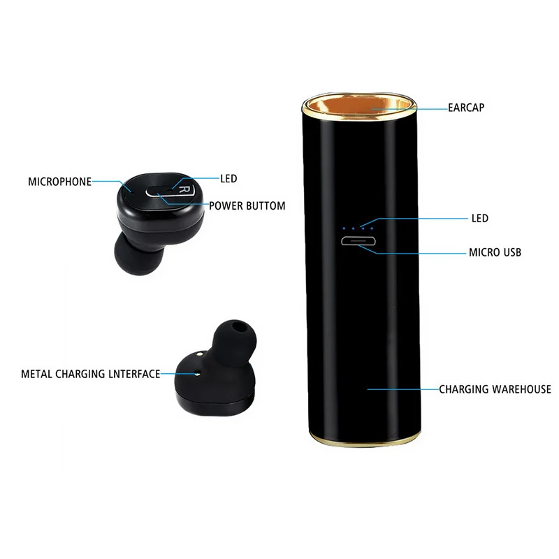 TWS S3 Bluetooth наушники шумоподавление истинные беспроводные мини стерео музыка