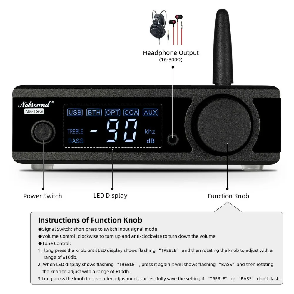 Nobsound Hi-Fi стерео Bluetooth 5,0 TDA7498E Мощность усилитель с NFC активный сабвуферный наушник Amp USB/OPT/коаксиальный ЦАП Декодер