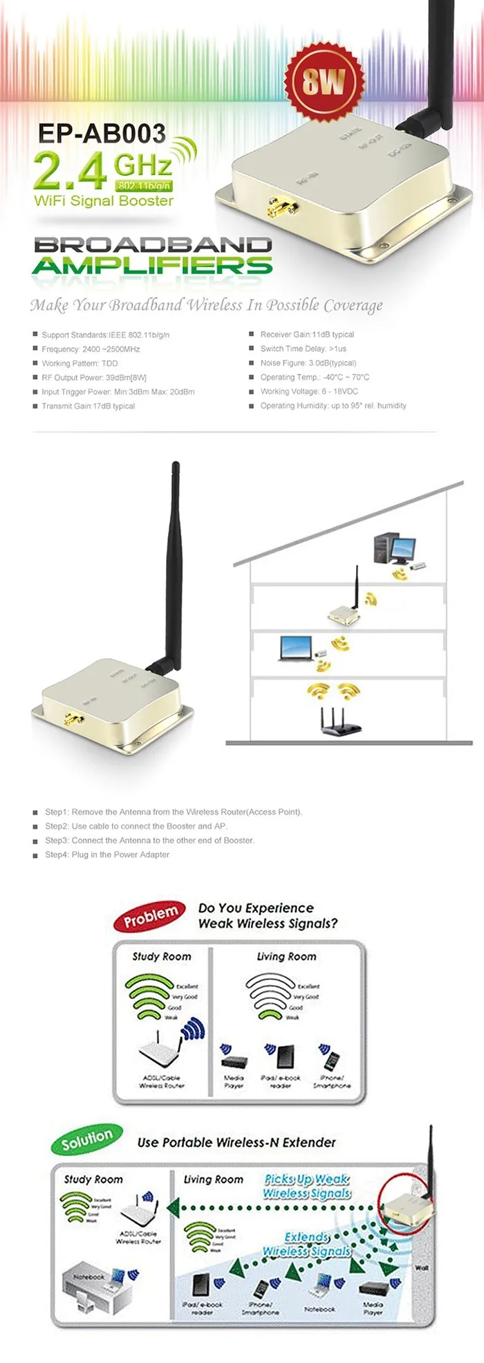 EDUP 8 Вт Беспроводной Wi-Fi сигнал 2,4 ГГц WLAN Усилитель Широкополосные усилители для беспроводного маршрутизатора AP сетевой карты EP-AB003
