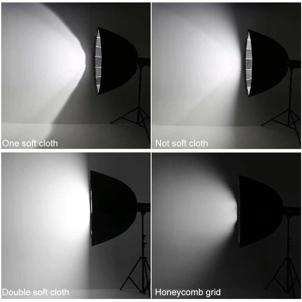 Godox P120L 120 см портативная параболическая сотовая фотовспышка для Bowens Profoto Elinchrom |