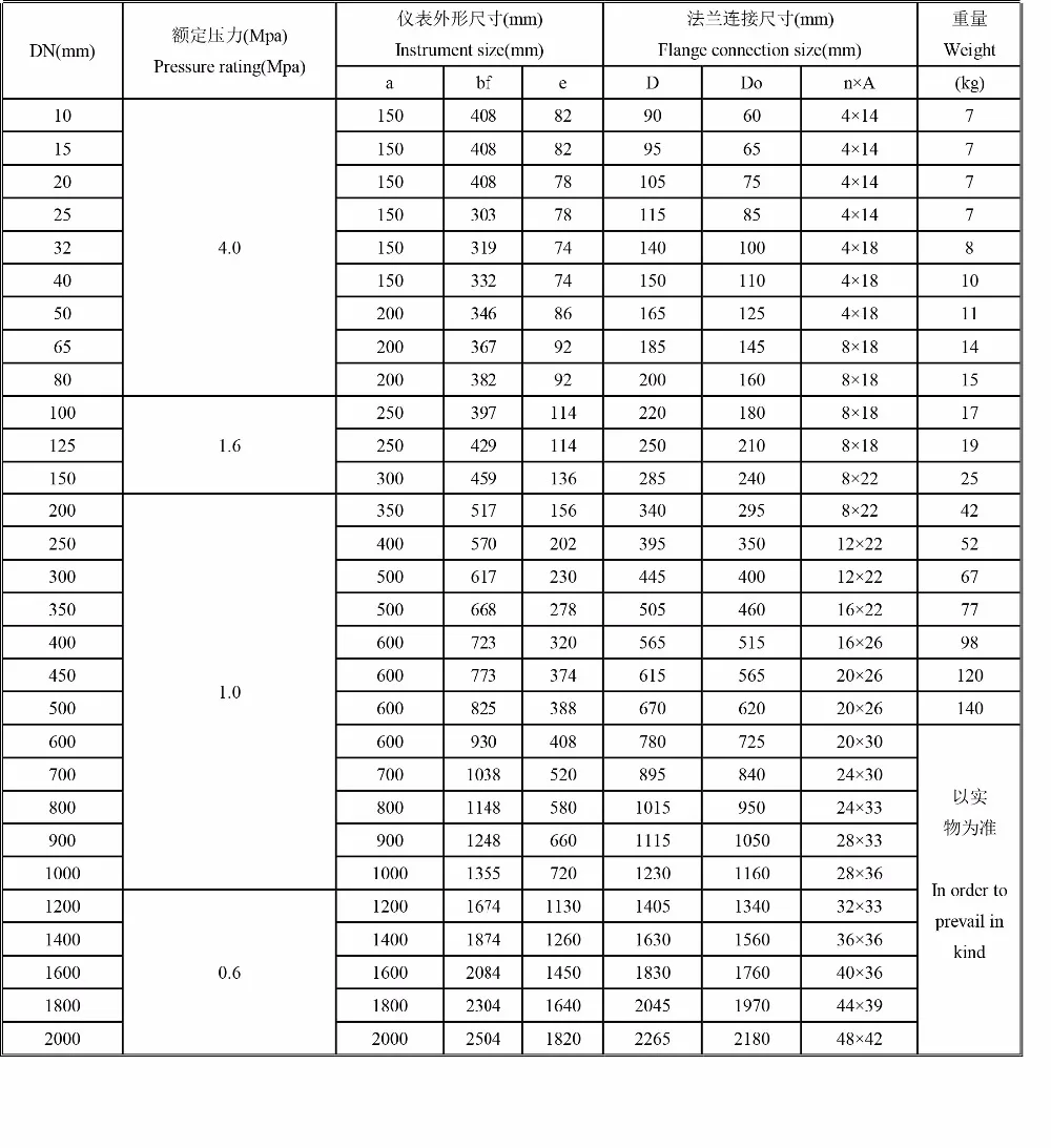 ETF5000 DN50 умный электромагнитный расходомер, расходомер сточных вод, расходомер грязи, расходомер гальванических сточных вод