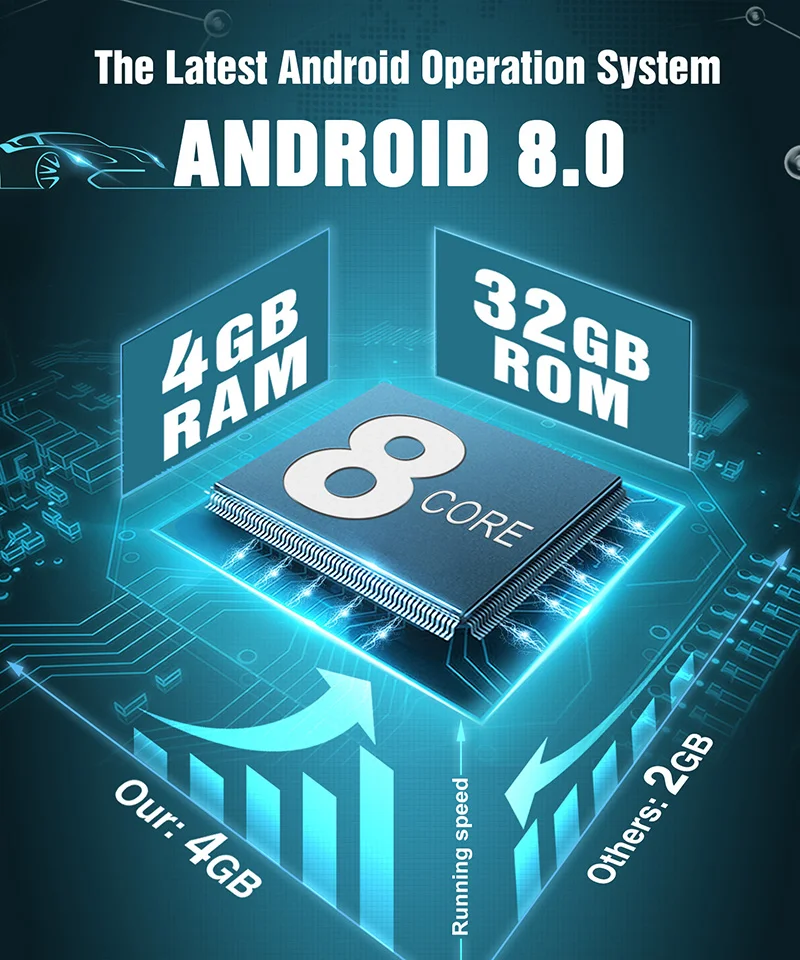 Тыква 2 Din 7 &quotAndroid 8 0 Восьмиядерный 4G + 32G Универсальный автомобильный Радио Аудио
