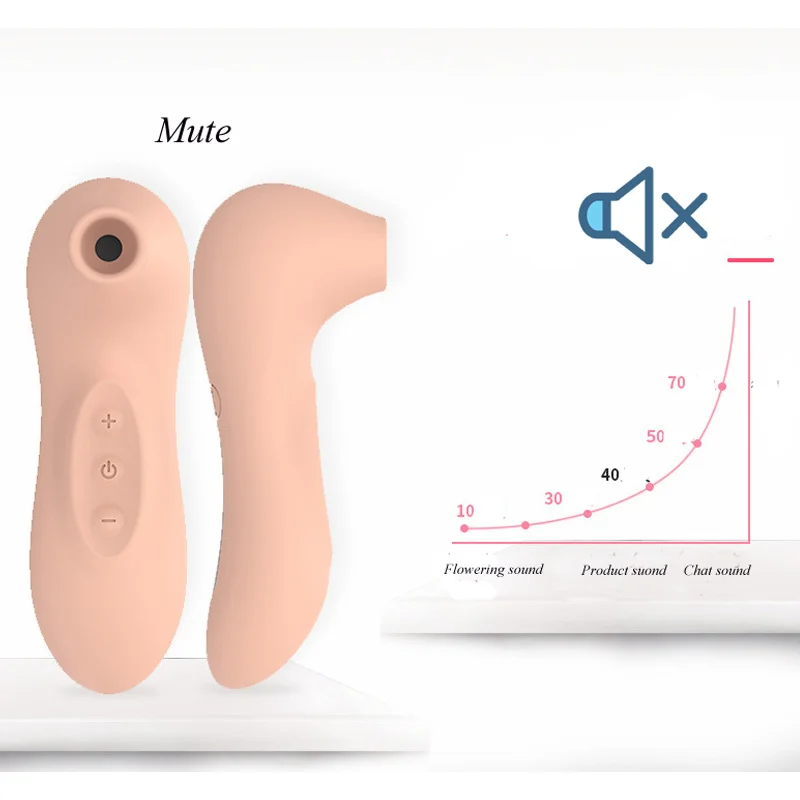 Оральный клитор сосание вибратор для женщин сосков присоски стимуляция минет 10