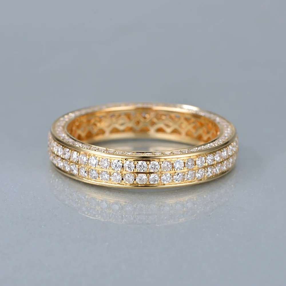 Рисунок 3 - Caimao, полное вечность