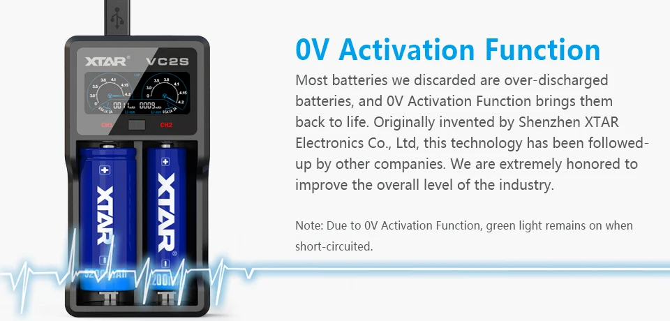 XTAR VC2 VC2 плюс VC4 VC2S VC4S батарея зарядное устройство для 10440/16340/14500/14650/18350/18500/18650/18700/21700/20700/17500
