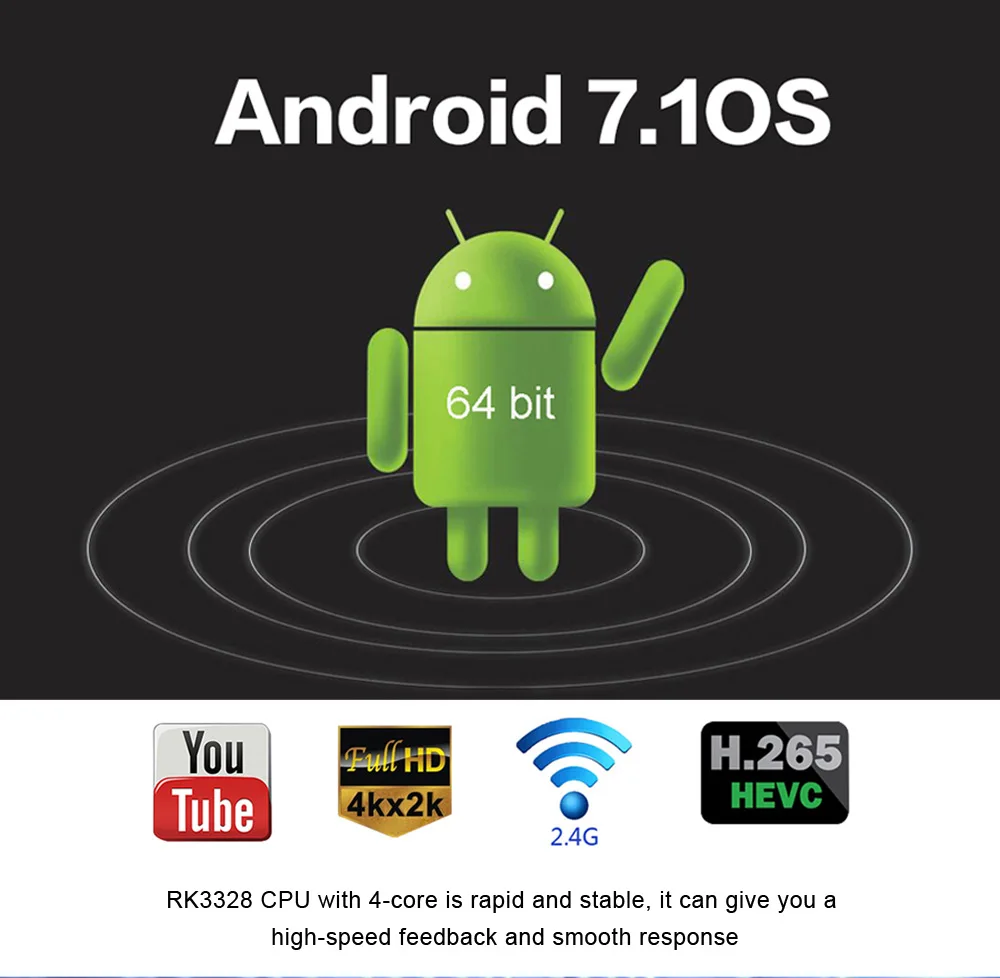Z28 ТВ приставка RK3328 4 ядра Android 7,1 Смарт ТВ приставка 2 ГБ+ 16 Гб
