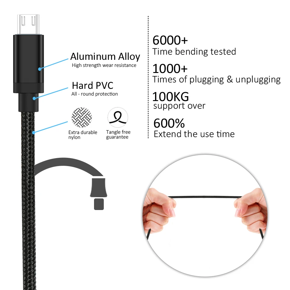 От GUSGU Micro USB кабель для Samsung Galaxy J5 S7 S6 для Xiaomi Redmi 4X, Note 4, чехол для мобильного телефона для синхронизации данных Зарядное устройство зарядный кабель
