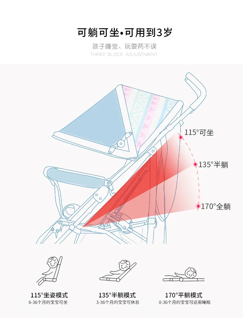 HOPE супер легкая детская коляска портативный складной зонт из летней коллекции