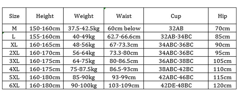 Цельный купальный костюм размера плюс 5XL, свободный купальник, женский купальник бикини с высокой талией, купальный костюм с пуш-ап подкладкой