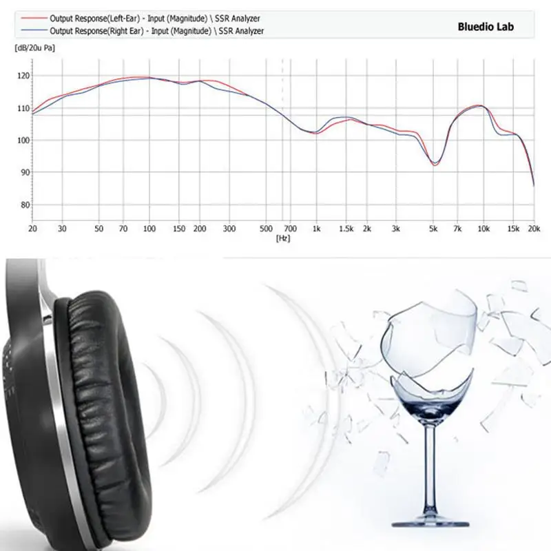 Bluedio Турбины Hurricane H Bluetooth 4,1 Беспроводные стереонаушники