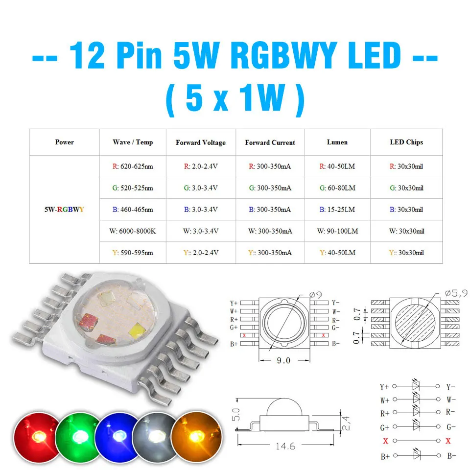 12Pin 5W RGBWY 3 Вт 4 Вт 5 Вт 6 Вт 15 Вт 18 Вт RGB RGBW RGBWY RGBWYV высокомощный светодиодный 4pin 6pin 8pin 10pin 12pin красочный DIY литьевой светодиодный источник света для сцены - Цвет: 12Pin 5W RGBWY