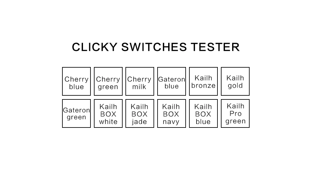 Clicky линейный тактильный переключатель тестер cherry zealio gateron коробка переключатель тестер с прозрачной клавишей