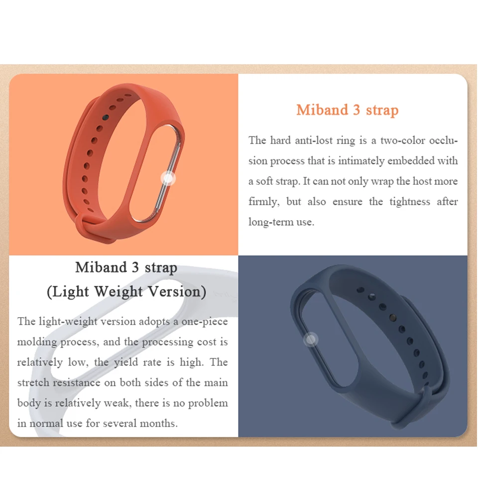 Ремешок для смарт-часов Xiaomi Mi Band 4 3 силиконовый цветной браслет на запястье Miband