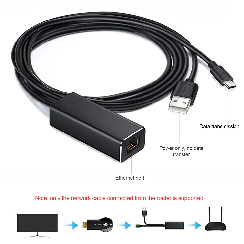 Черный Fire tv Stick HD 480 Мбит/с микро USB2.0 к RJ45 Ethernet адаптер для пожарного ТВ/Google Home/Chromecast с пожарным ТВ-пультом дистанционного управления - Цвет: Черный