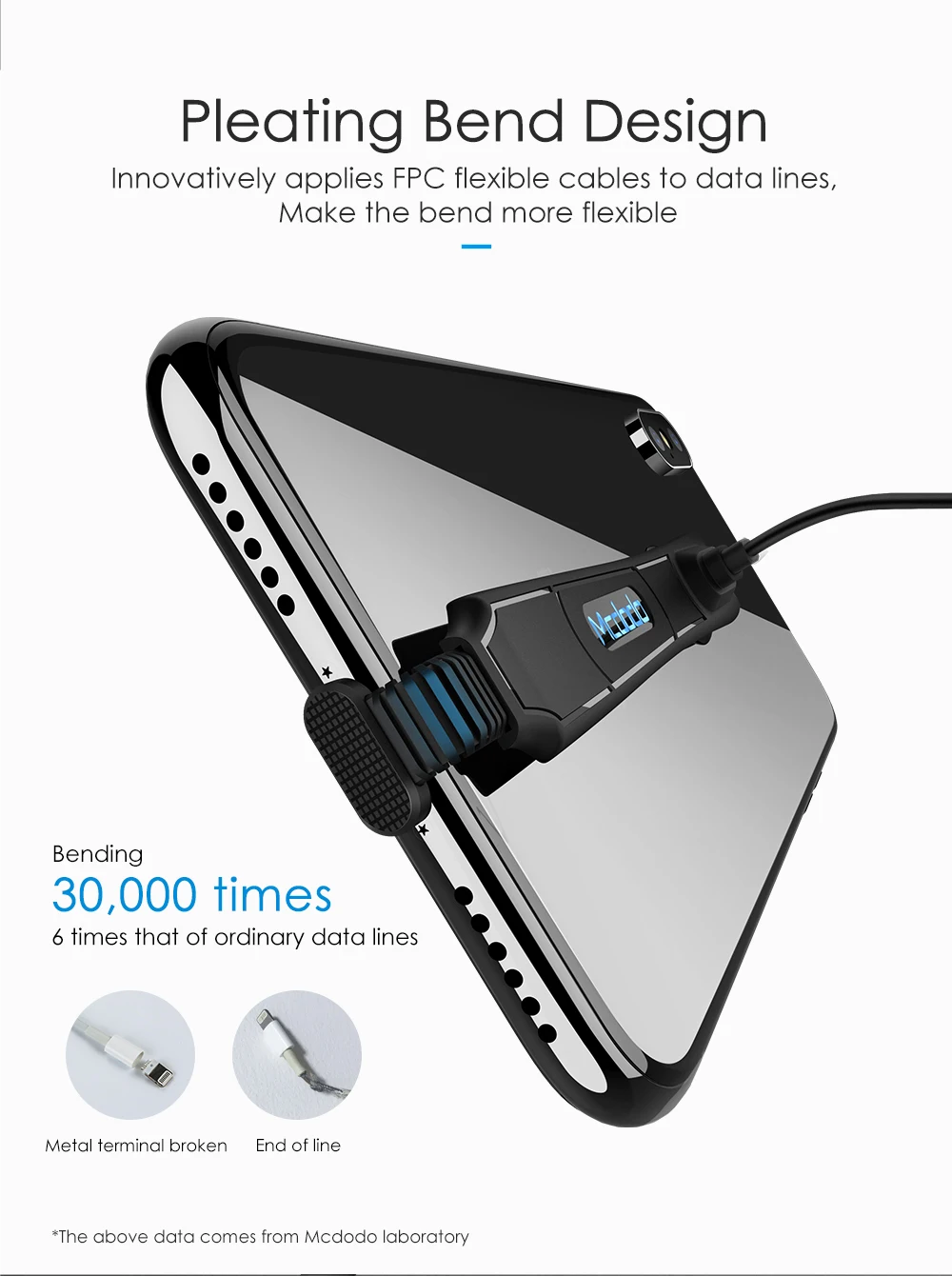 Mcdodo USB кабель для передачи данных 2.4A Быстрая зарядка для IPhone X XR XS Max 8 7 6 Plus IOS 12 шнур для мобильного телефона локоть игра зарядное устройство светодиодный кабель