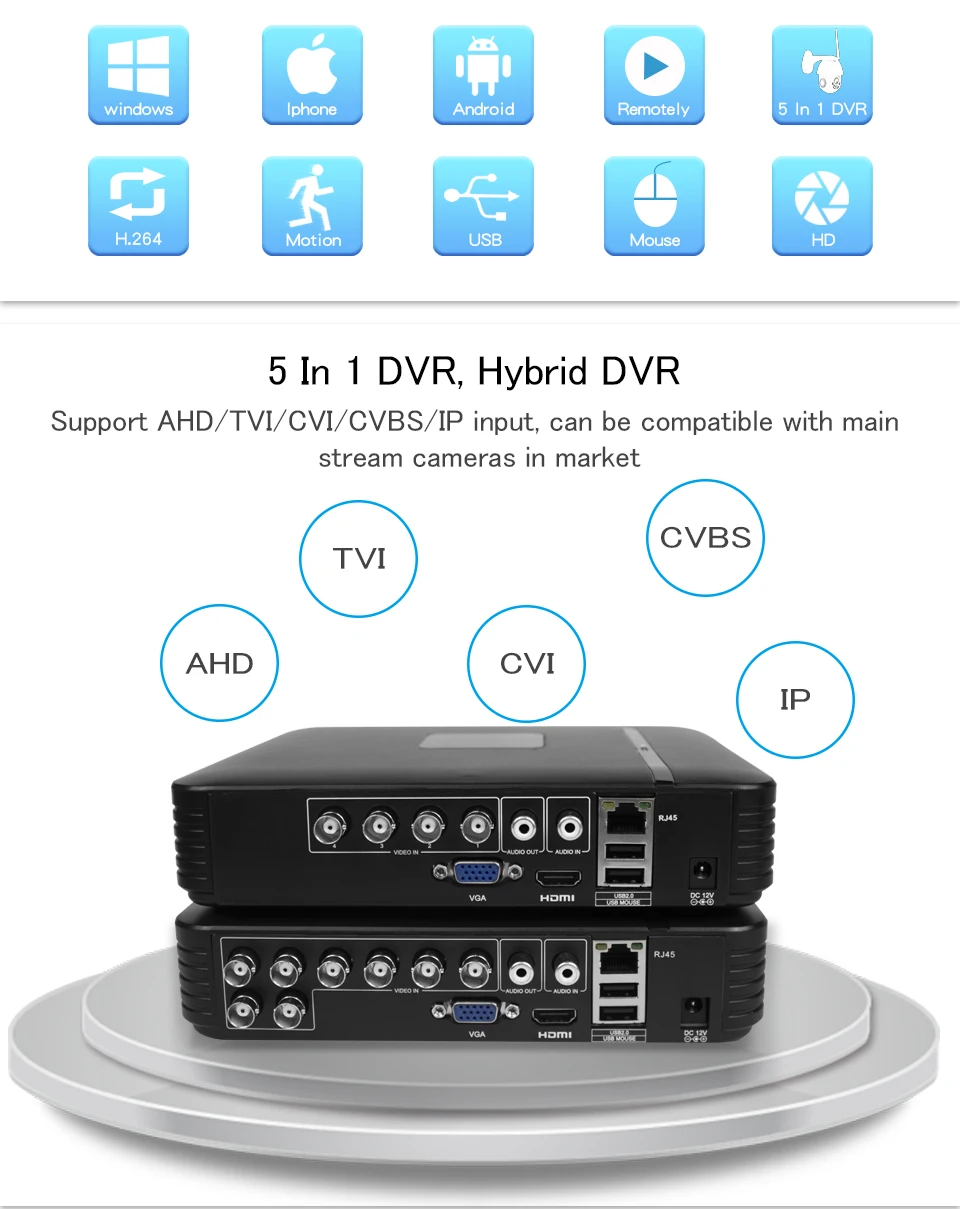 1080P 16CH DVR AHD 1080N CCTV NVR 5 в 1 Мини DVR 960P 12CH для комплекта видеонаблюдения VGA HDMI система безопасности для ip-камеры PTZ Onvif 4CH DVR