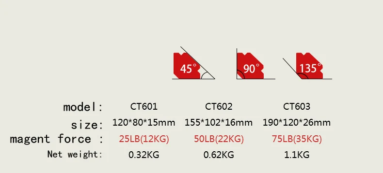 25LB 50LB 75LB супер мощный сварочный магнит со стрелками зажим для сварки 45 90 135 углов