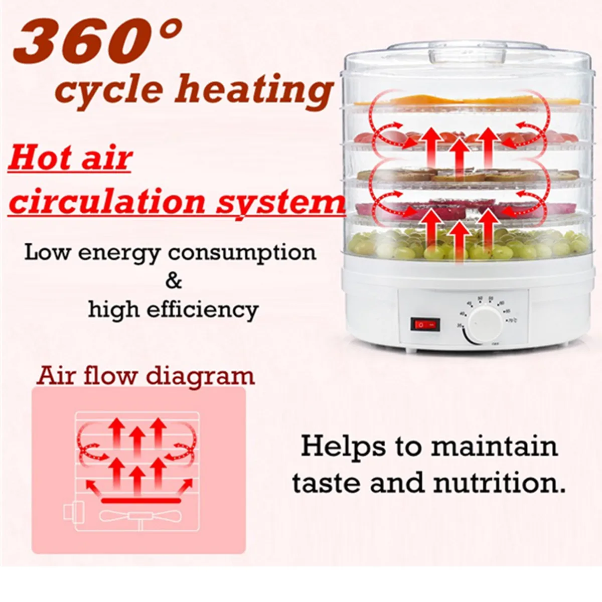 110V 350W Еда осушитель для фруктов и овощей, травы мясо сушильные машины ПЭТ закуски Еда сушилка с 5 Слои Кухня Приспособления