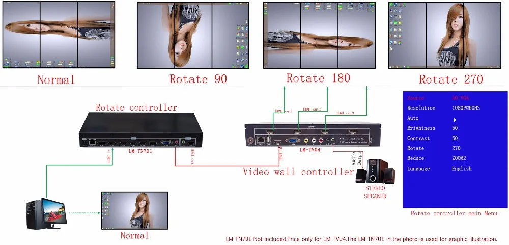 LINK-MI LM-TV04 1920x1080@ 60 Гц 4 Выход HDMI Full HD светодиодный/ЖК-дисплей 2x2 HDMI видео стены контроллер, процессор RS232