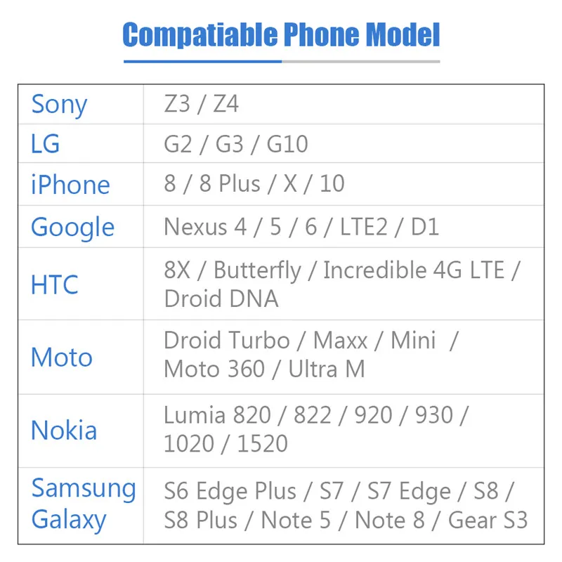 Адаптер для наушников type-C до 3,5 мм usb 3,1 type C USB-C штекер 3,5 AUX аудиоразъем типа мама для Samsung Note 8 huawei xiaomi