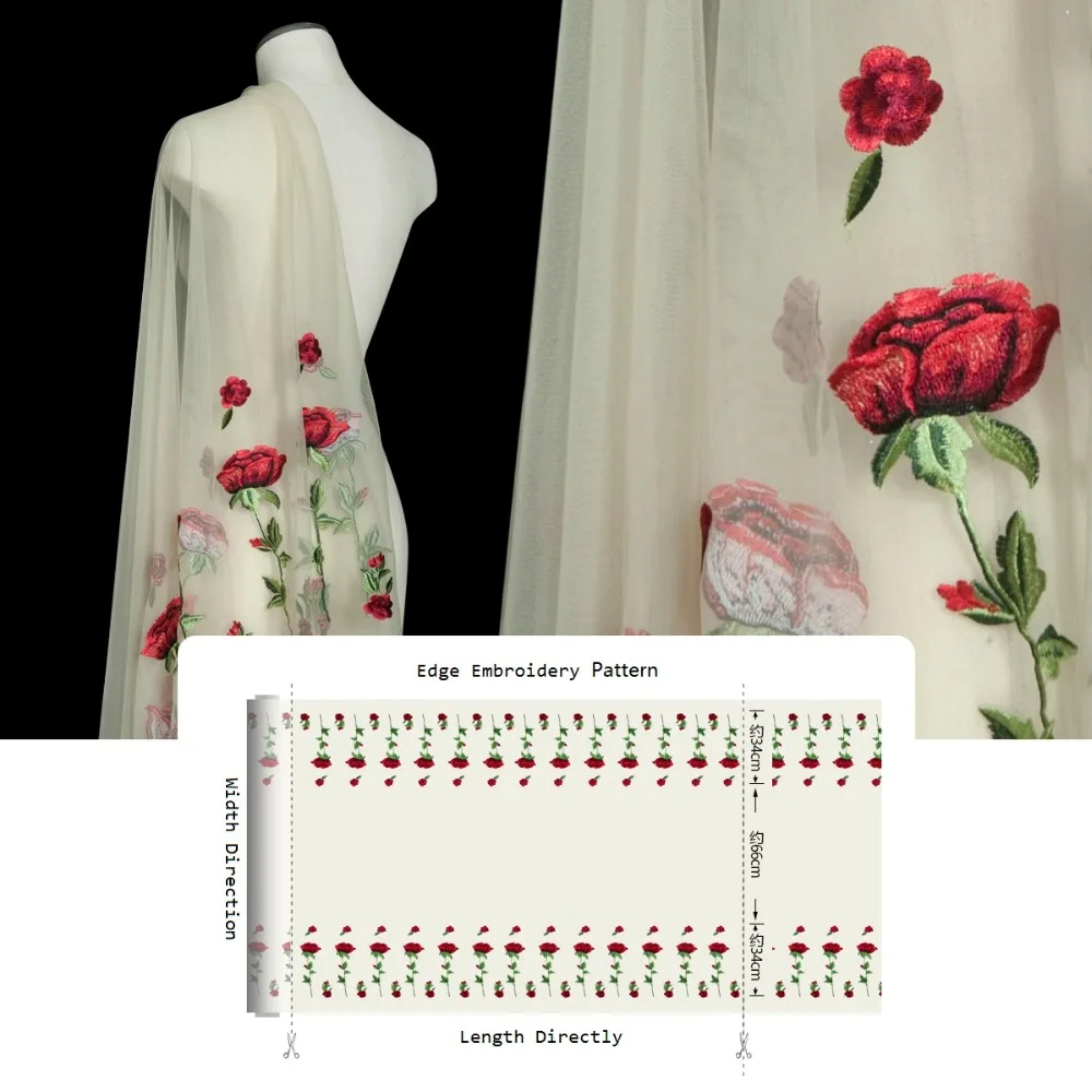 Романтичная вышивка прозрачная сетчатая ткань розовые цветы цвет кожи шитье