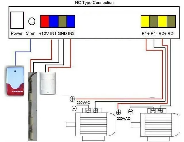 Пульт дистанционного управления LPSECURITY GSM 3G 4G RTU SMS система сигнализации 2 DIN DO IOT
