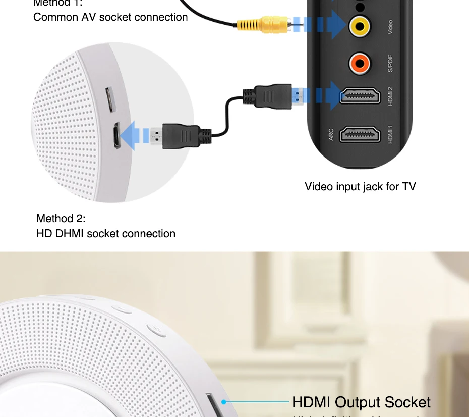 Настенный Bluetooth CD-плеер портативный динамик выдвижной переключатель с дистанционным динамиком fm-радио USB привод CD DVD VCD WMA AVI плеер